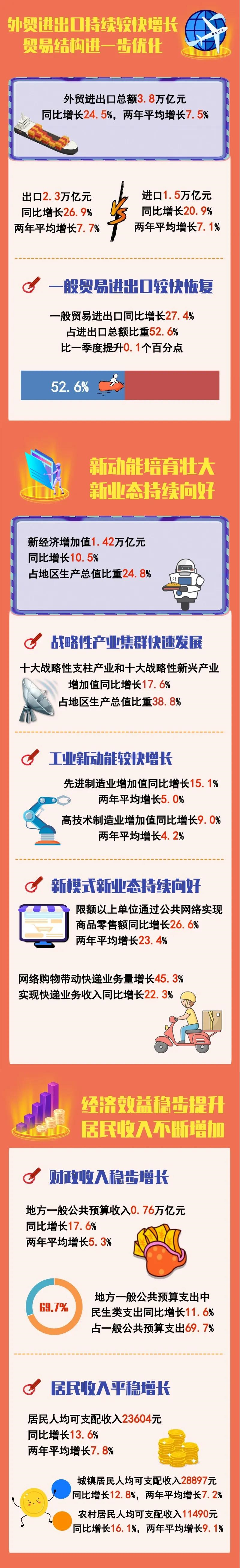 统计图3.jpg