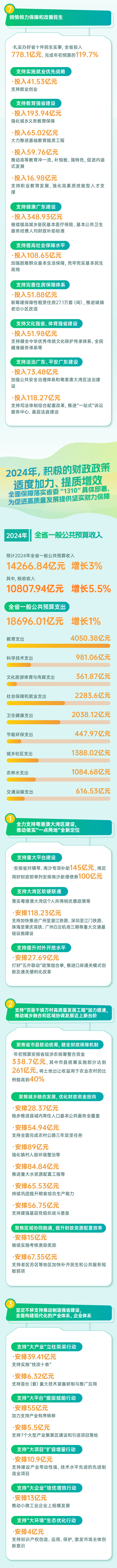 财政2.png