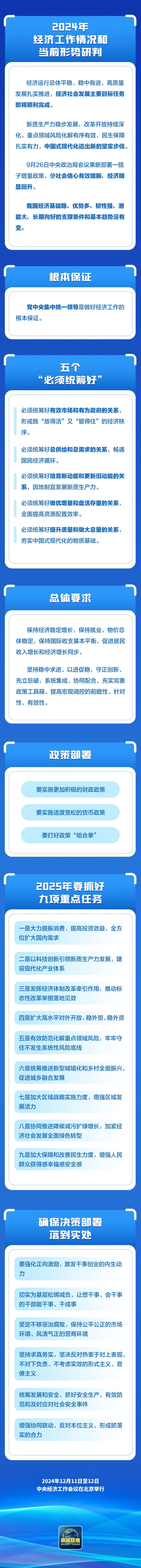 经济.png
