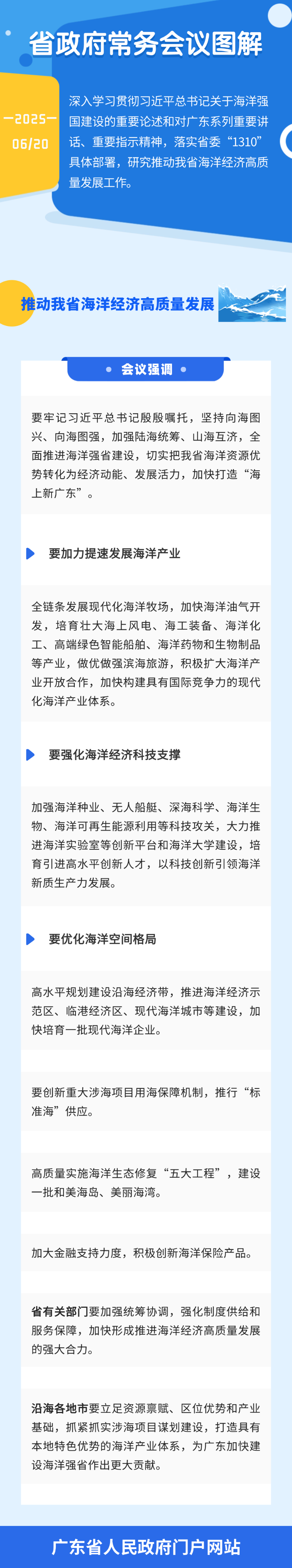 常务会图解20250620.png